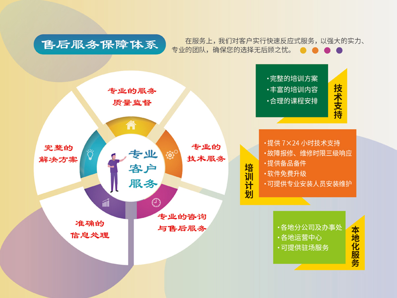 服務中心.jpg